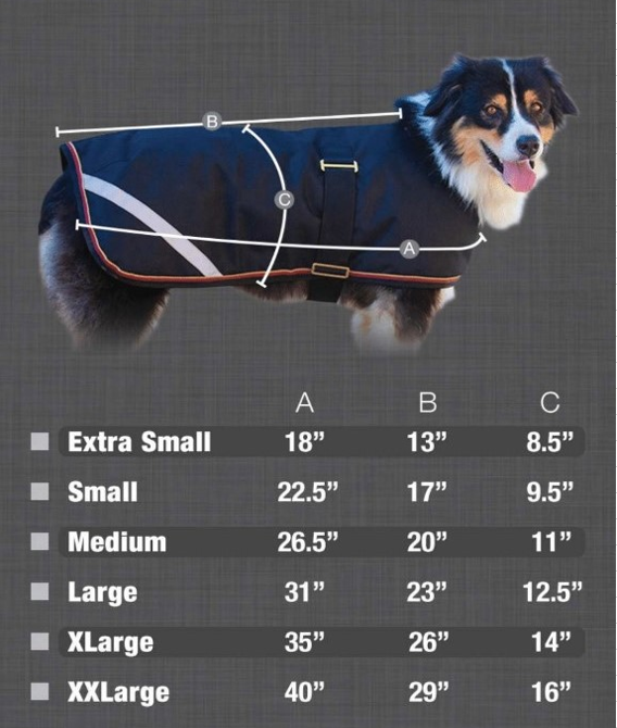 Sizing Chart for Kensington Signature Winter Dog Coat