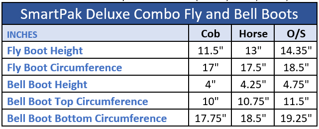 Sizing Chart for SmartPak Deluxe Combo Fly and Bell Boots