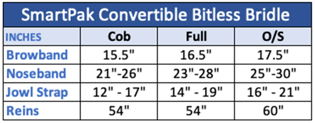 Sizing Chart for SmartPak Convertible Bitless Bridle