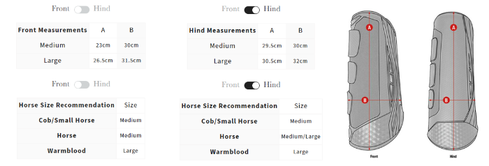 Sizing Chart for LeMieux MIMSafe XC Boots