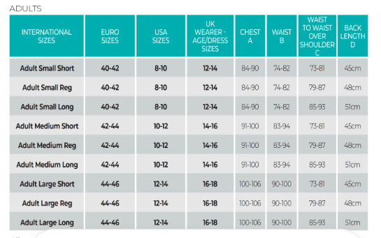 Sizing Chart for Charles Owen Kontour Protective Vest 