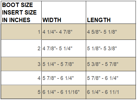 Sizing Chart for Easyboot Cloud Insert Pad