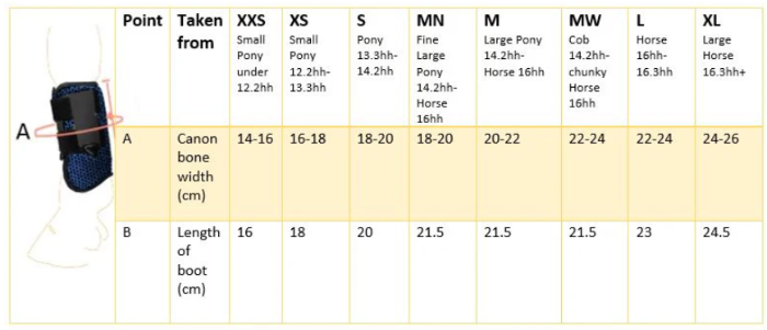 Sizing Chart for Equilibrium Tri-Zone Ultra Brushing Boots