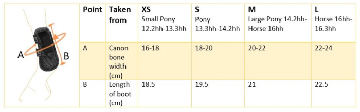 Sizing Chart for Equilibrium Airlight Open Front Boots