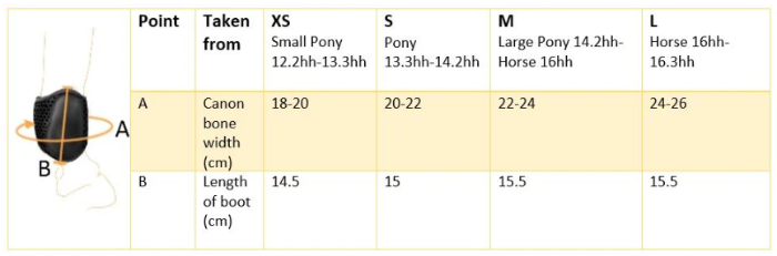 Sizing Chart for Equilibrium Airlight Fetlock Boots