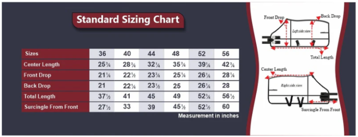Sizing Chart for TuffRider Comfy Mesh Mini Fly Sheet