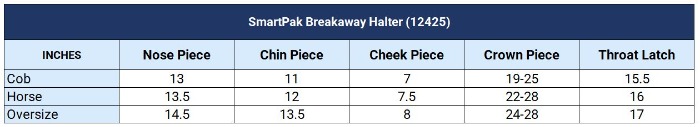 Sizing Chart for SmartPak Breakaway Halter