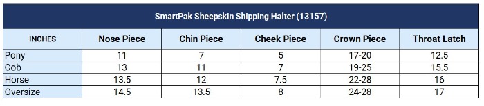 Sizing Chart for SmartPak Sheepskin Shipping Halter