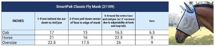 Sizing Chart for SmartPak Classic Fly Mask