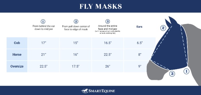 Sizing Chart for SmartPak Classic Fly Mask - Without Ears