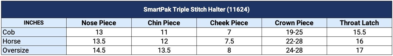 Sizing Chart for SmartPak Triple Stitch Halter