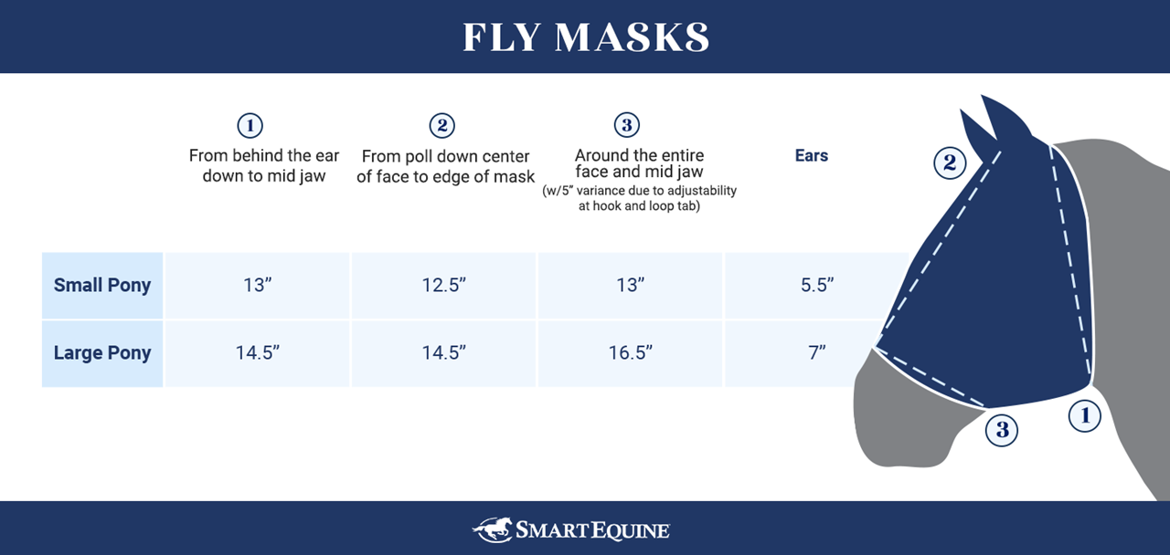 Sizing Chart for SmartPak Classic Pony Fly Mask