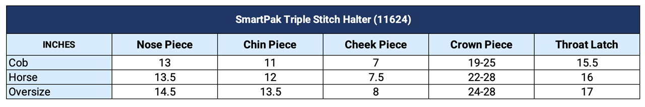 Sizing Chart for SmartPak Triple Stitch Halter
