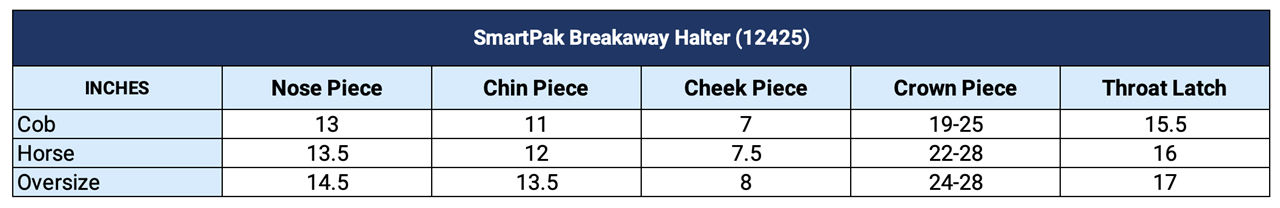 Sizing Chart for SmartPak Breakaway Halter