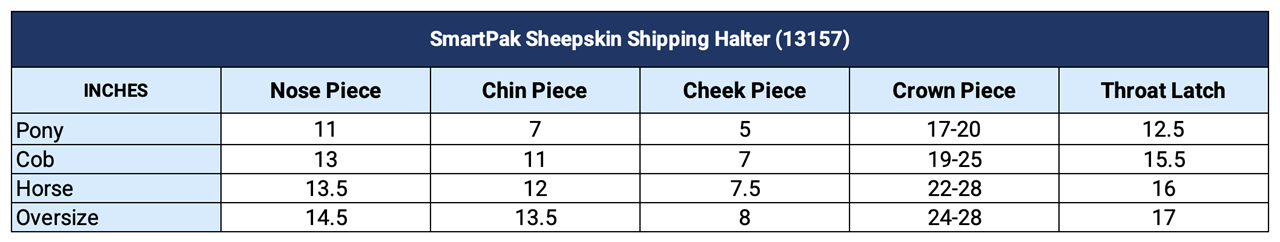 Sizing Chart for SmartPak Sheepskin Shipping Halter