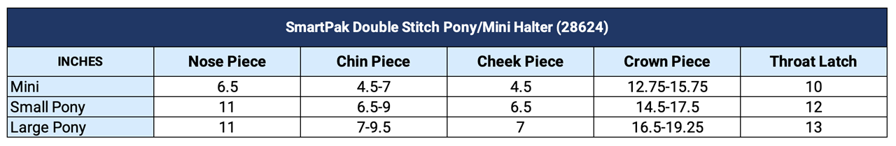 Sizing Chart for SmartPak Double Stitch Pony/Mini Halter