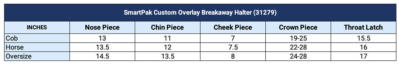 Sizing Chart for SmartPak Custom Overlay Breakaway Halter