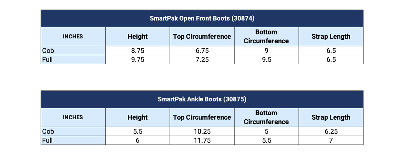 Sizing Chart for SmartPak Horse Boots - Value Pack 