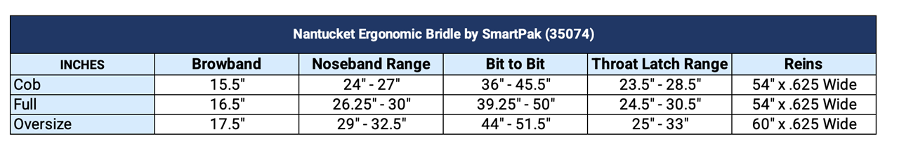 Sizing Chart for Nantucket Ergonomic Bridle by SmartPak