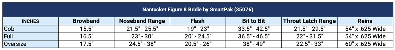 Sizing Chart for Nantucket Figure 8 Bridle by SmartPak