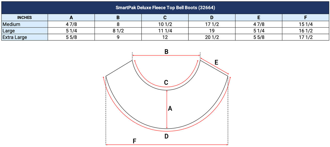 Sizing Chart for SmartPak Deluxe Fleece Top Bell Boots