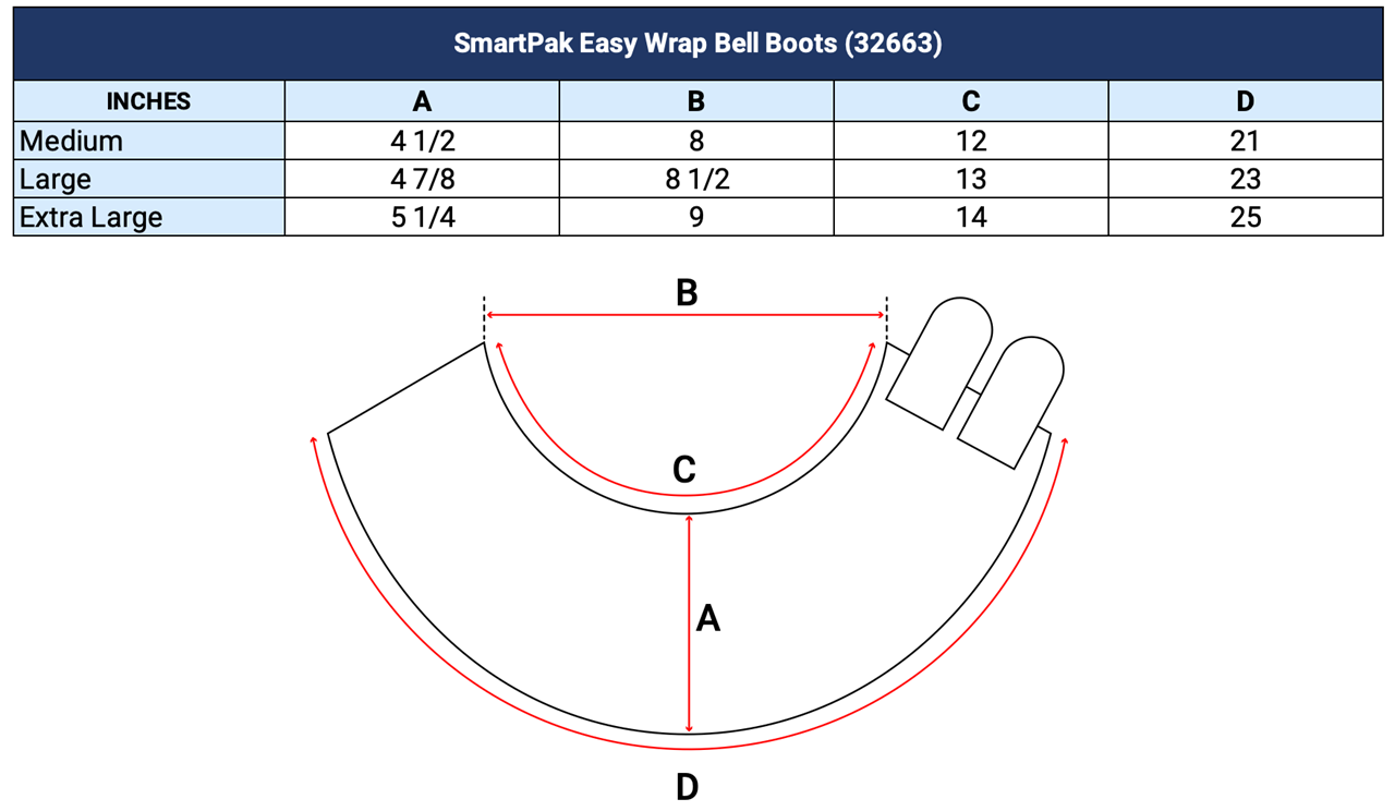 Sizing Chart for SmartPak Easy Wrap Bell Boots