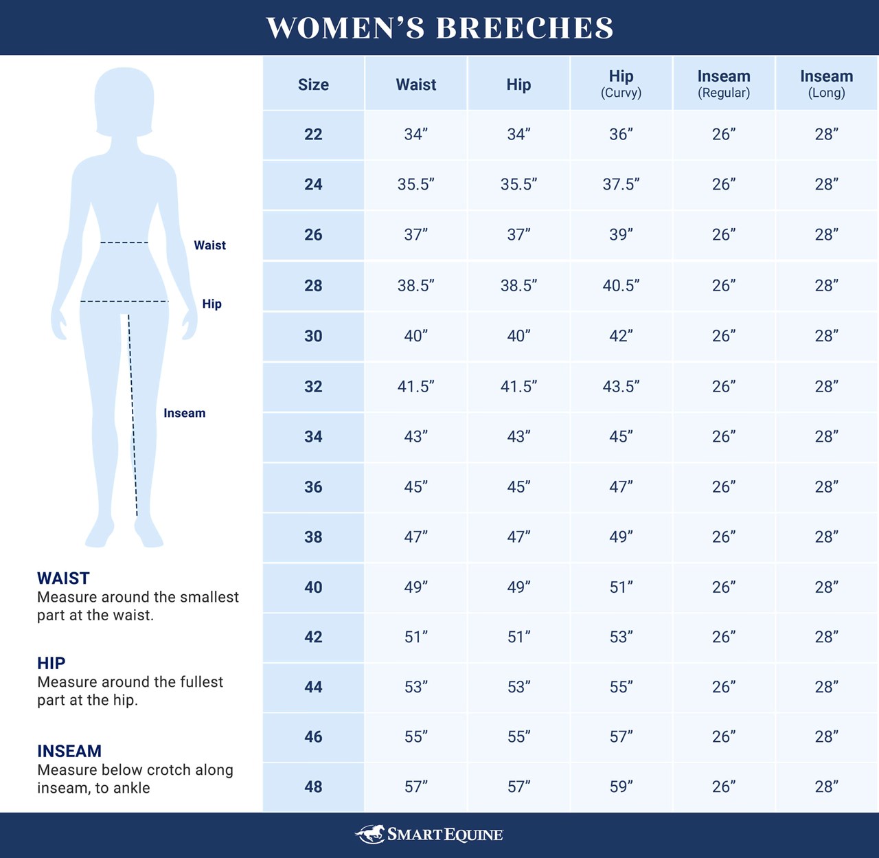 Sizing Chart for Piper Breeches with Silicone Grip - Full Seat