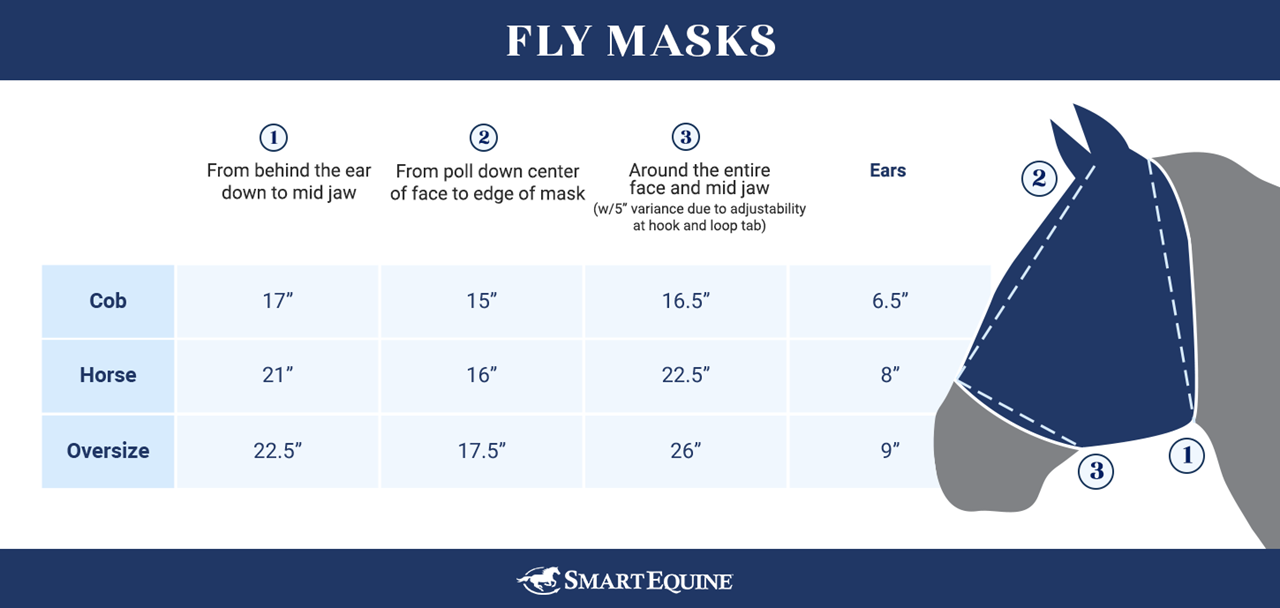Sizing Chart for SmartEquine UV90+ Visor Fly Mask