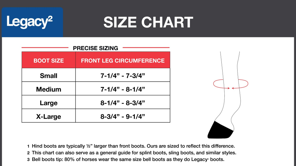 Sizing Chart for Classic Equine Legacy2 Support Boots - Set of 4