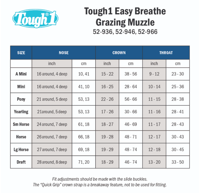 Sizing Chart for Tough1 Easy Breathe Grazing Muzzle