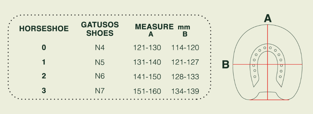 Sizing Chart for Gatusos Hoof Boots