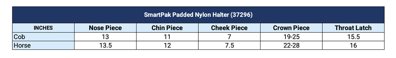 Sizing Chart for SmartPak Padded Nylon Halter