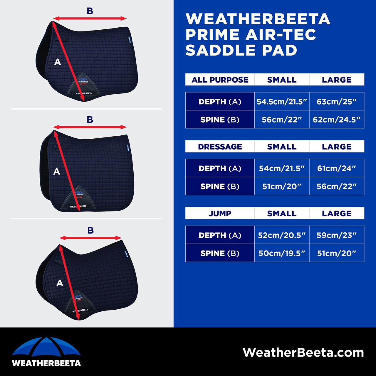 Sizing Chart for WeatherBeeta Prime Air-Tec All Purpose Saddle Pad