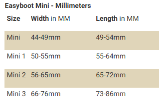 Sizing Chart for Easyboot Mini