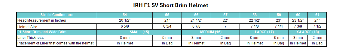 Sizing Chart for IRH F1 SV Wide Brim Helmet