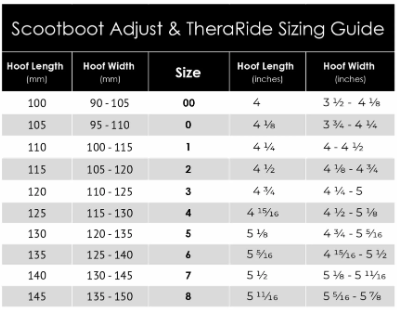 Sizing Chart for Scoot Boot Adjust Hoof Boots