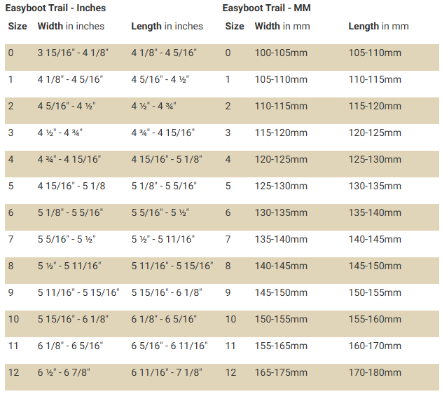 Sizing Chart for Easyboot Trail