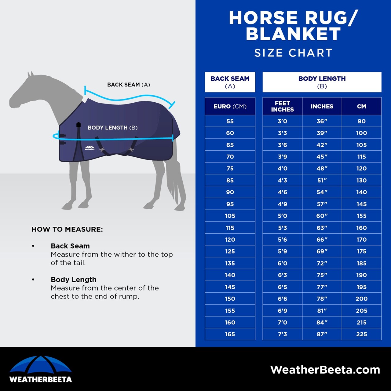 Sizing Chart for WeatherBeeta&reg; Comfitec Essential Pony Turnout Sheet
