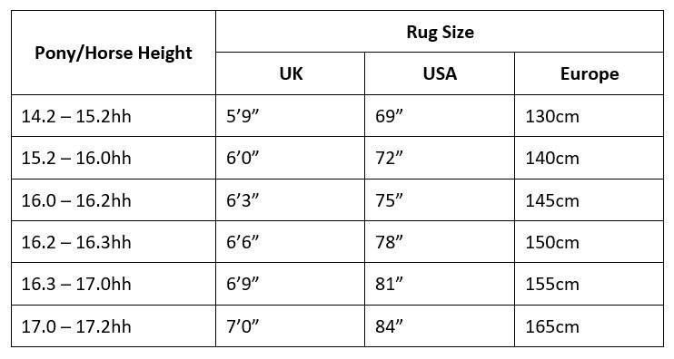 Sizing Chart for LeMieux Arika 600D Ripstop Turnout Blanket