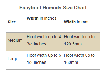 Sizing Chart for Easyboot Remedy