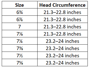 Sizing Chart for TuffRider Show Time Plus Helmet