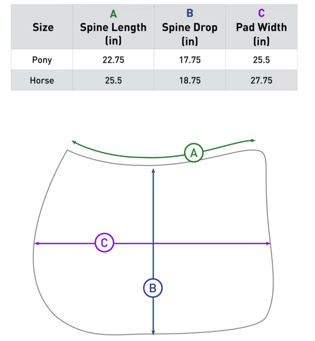 Sizing Chart for Horze Christmas AP Saddle Pad