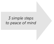 3 simple steps to peace of mind
