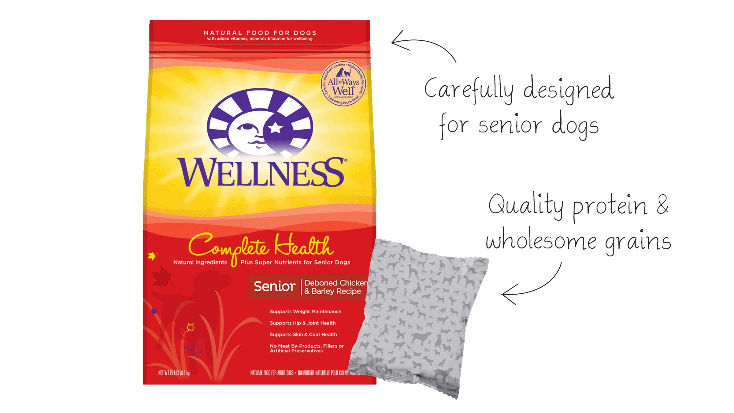 wellness complete health senior deboned chicken & barley recipe dry dog food