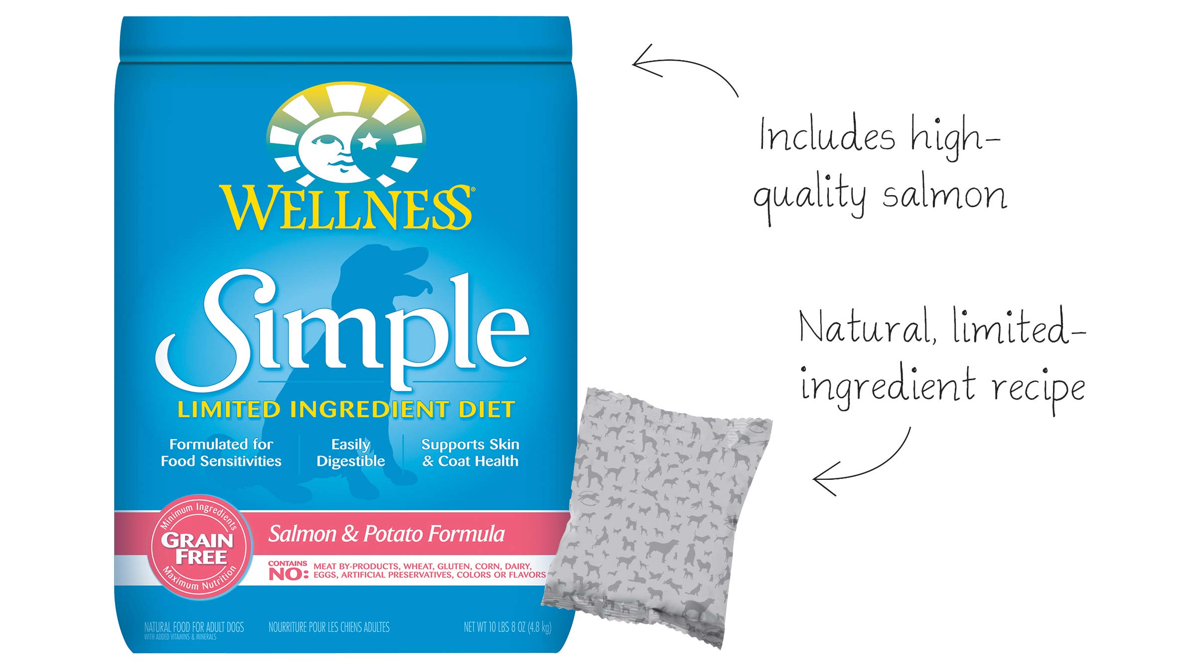 wellness salmon and potato