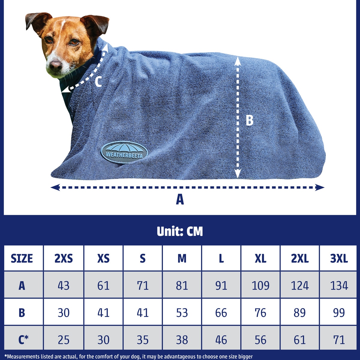 Weatherbeeta Dog Rug Size Chart