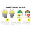One K Defender CCS MIPS Helmet - Black