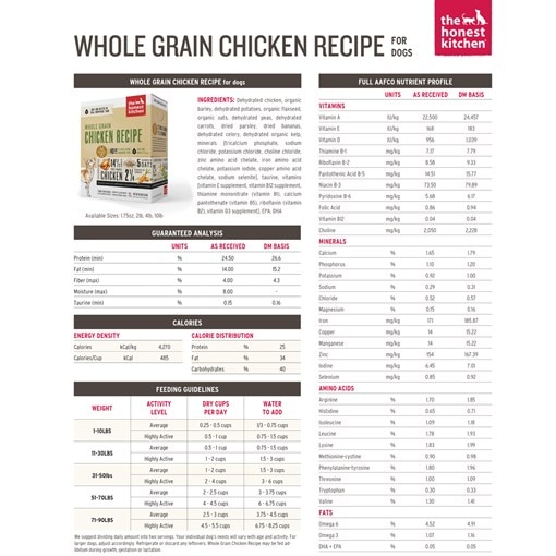 Buy The Honest Kitchen Whole Grain Chicken Recipe Dehydrated Dog