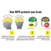 One K Defender Jr MIPS Matte Helmet  - Black