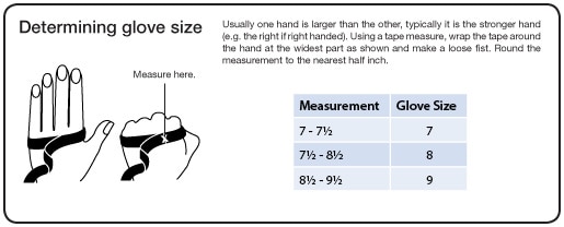 Sizing Chart for Heritage Performance Gloves